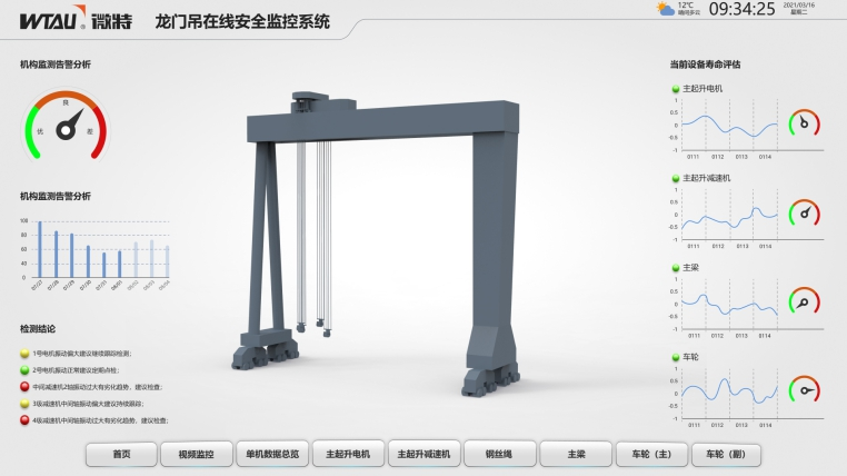 在線故障診斷系統(tǒng)（電機(jī)、減速機(jī)、行走輪故障診斷）