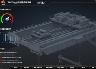 冶金鑄造起重機(jī)在線故障診斷系統(tǒng)(電機(jī)、減速機(jī)、行車輪故障診斷)