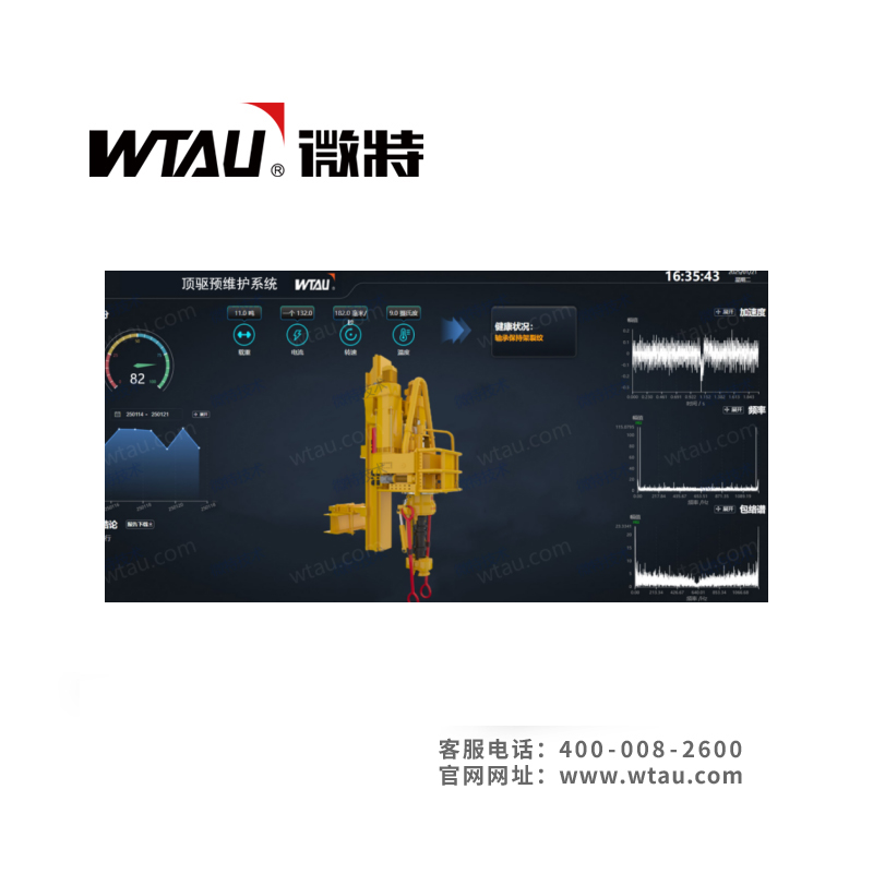 WTYJ-ZX頂驅安全檢測預維護系統(tǒng)