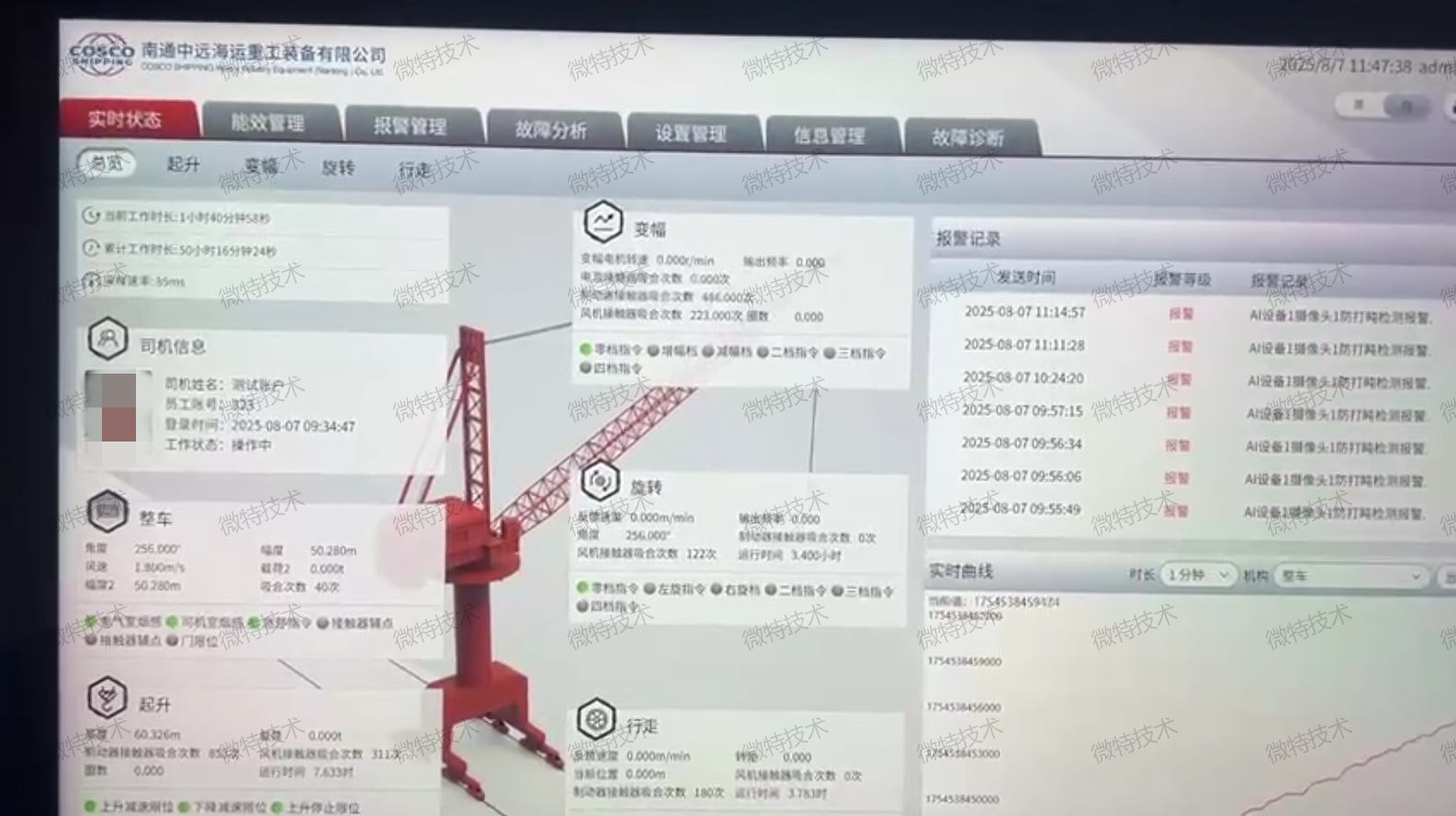 微信圖片_2025-10-24_093210_504.png 起重機(jī)智能運維系統(tǒng)